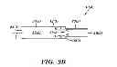 Fig. 03 - Methods for Stabilizing Flow in Channels and System Thereof