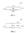 Fig. 06 - Methods for Stabilizing Flow in Channels and System Thereof