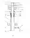 Fig. 03 - Extendable conductor stand having multi-stage blowout protection
