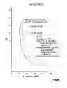 Fig. 09 - METHOD AND SYSTEM OF OPTIMIZED STEAM-ASSISTED GRAVITY DRAINAGE WITH OXYGEN (