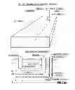 Fig. 12 - METHOD AND SYSTEM OF OPTIMIZED STEAM-ASSISTED GRAVITY DRAINAGE WITH OXYGEN (
