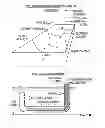 Fig. 14 - METHOD AND SYSTEM OF OPTIMIZED STEAM-ASSISTED GRAVITY DRAINAGE WITH OXYGEN (