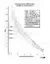 Fig. 24 - METHOD AND SYSTEM OF OPTIMIZED STEAM-ASSISTED GRAVITY DRAINAGE WITH OXYGEN (