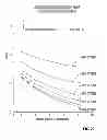Fig. 25 - METHOD AND SYSTEM OF OPTIMIZED STEAM-ASSISTED GRAVITY DRAINAGE WITH OXYGEN (