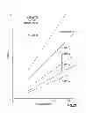 Fig. 26 - METHOD AND SYSTEM OF OPTIMIZED STEAM-ASSISTED GRAVITY DRAINAGE WITH OXYGEN (