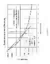Fig. 04 - Effective solvent extraction system incorporating electromagnetic heating
