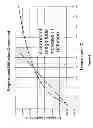 Fig. 09 - Effective solvent extraction system incorporating electromagnetic heating