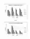 Fig. 03 - Use of aqueous alkali aluminosilicate for profile modification, water control and stabilization