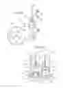 Fig. 07 - Soil tilling and planting implement
