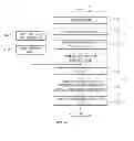 Fig. 02 - Method of manufacturing a planarizing printed electronic device