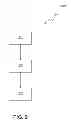 Fig. 08 - Elevator tension member