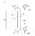 Fig. 02 - Trihalosilane refining method