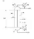 Fig. 02 - Trihalosilane refining method