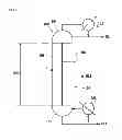 Fig. 02 - Trihalosilane refining method