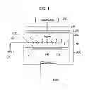 Fig. 02 - Sputtering device