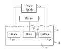 Fig. 01 - Electropolishing method including multi-finger contacts