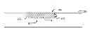 Fig. 01 - Compound parts