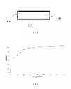Fig. 04 - ELECTRORECOVERY OF GOLD AND SILVER FROM LEACHING SOLUTIONS BY SIMULTANEOUS CATHODIC AND ANODIC DEPOSITS