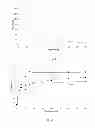 Fig. 05 - ELECTRORECOVERY OF GOLD AND SILVER FROM LEACHING SOLUTIONS BY SIMULTANEOUS CATHODIC AND ANODIC DEPOSITS