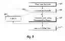 Fig. 09 - Electropolishing device and method