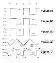 Fig. 03 - Digital controller for an oxygen sensor