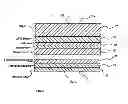 Fig. 05 - Peelable pouch for transdermal patch and method for packaging