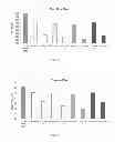 Fig. 08 - Upgrading properties of asphalts with wax