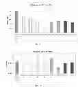 Fig. 09 - Upgrading properties of asphalts with wax