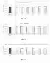 Fig. 12 - Upgrading properties of asphalts with wax