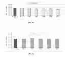 Fig. 13 - Upgrading properties of asphalts with wax