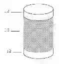Fig. 01 - Tribologically Loadable Mixed Noble Metal/Metal Layers