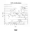 Fig. 05 - Methods and systems for treating wastewater