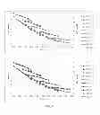 Fig. 04 - Struvite Precipitation Using Magnesium Sacrificial Anode