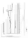 Fig. 05 - Low energy reverse osmosis process