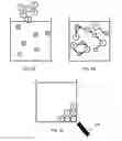 Fig. 07 - Magnetically Separable Synthetic Nanoparticles for Water Treatment