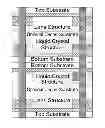 Fig. 01 - CONTACT STRUCTURE FOR A TUNABLE LIQUID CRYSTAL OPTICAL DEVICE