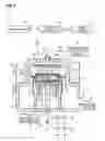 Fig. 02 - Plasma etching method and plasma etching apparatus