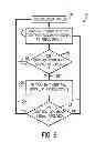 Fig. 07 - Weld cable communications controller module
