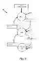 Fig. 03 - Heater with energy-saving operations and method related thereto
