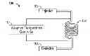Fig. 01 - Adaptive temperature controller