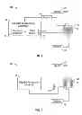 Fig. 04 - Adaptive temperature controller