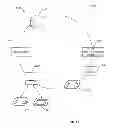 Fig. 17 - System and method for providing secure identification solutions