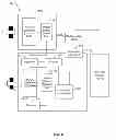 Fig. 19 - System and method for providing secure identification solutions