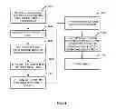 Fig. 20 - System and method for providing secure identification solutions