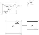 Fig. 01 - Method for preventing an unauthorized use of disposable bioprocess components