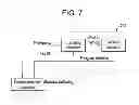 Fig. 08 - Method for preventing an unauthorized use of disposable bioprocess components