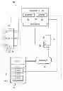 Fig. 01 - Precision pumping system for spray treatment cycles
