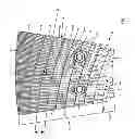Fig. 02 - Refiner plate with gradually changing geometry