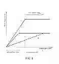 Fig. 09 - Solid-state imaging device which can expand dynamic range