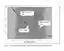 Fig. 07 - Scintillation detector gain control